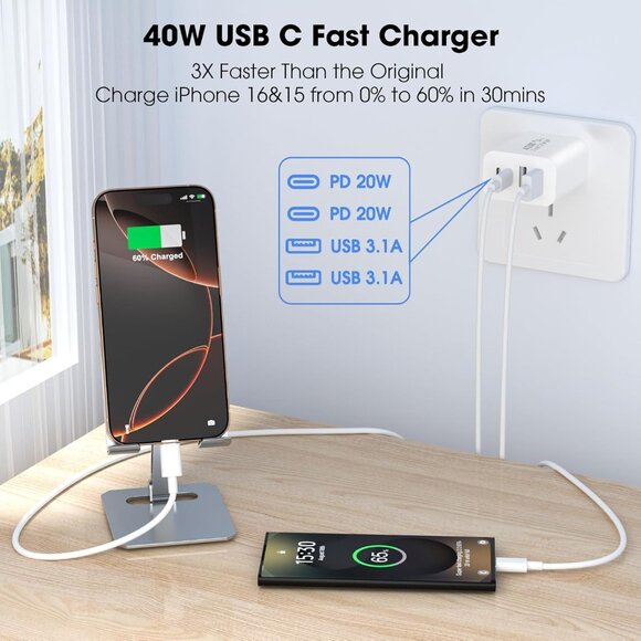 NEW 2pc Pack USB C Charger Block - Picture 8 of 11